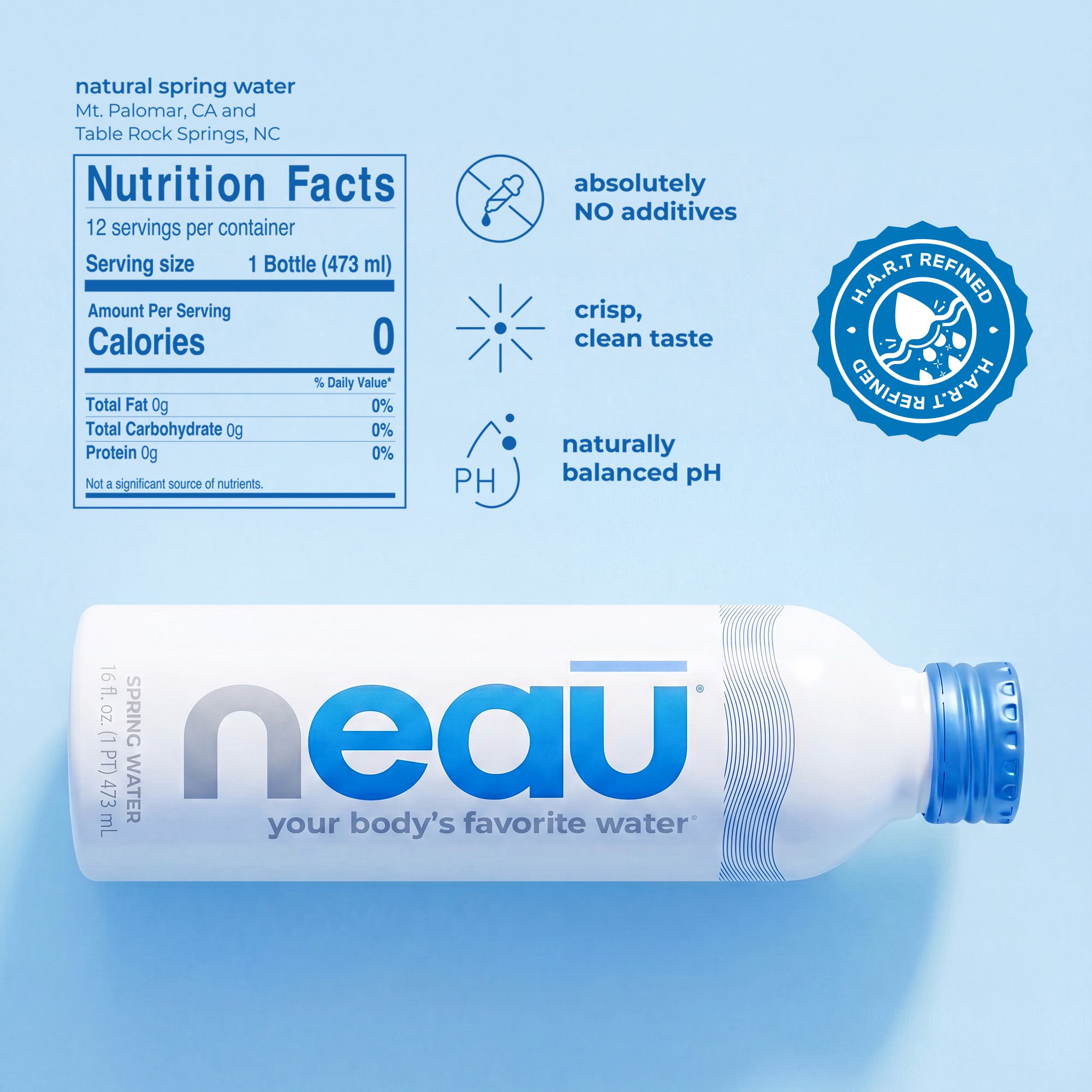 neaū Water – 12 Pack Aluminum Bottles (16oz)