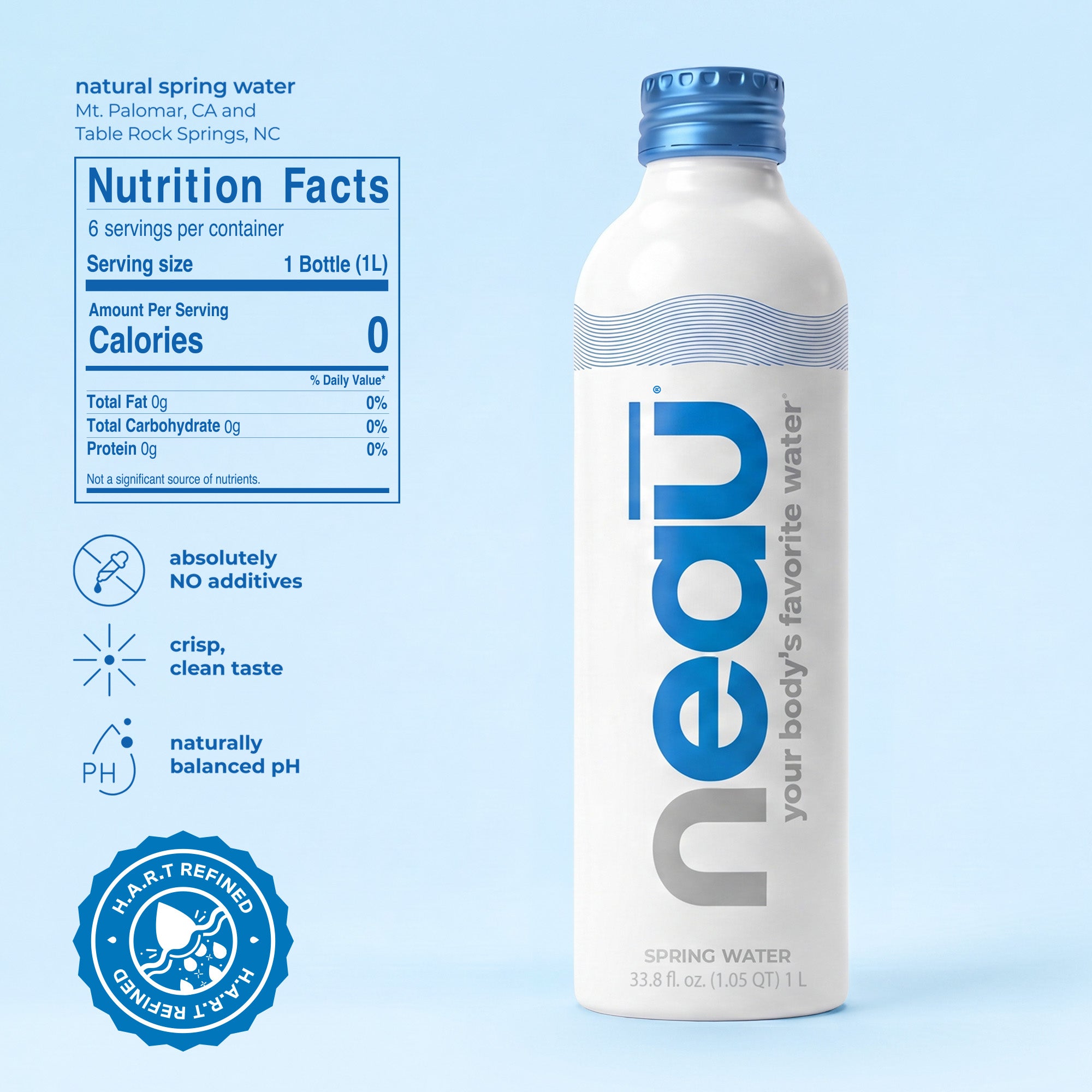 neaū Water – 1L Aluminum Bottles (6 Pack)